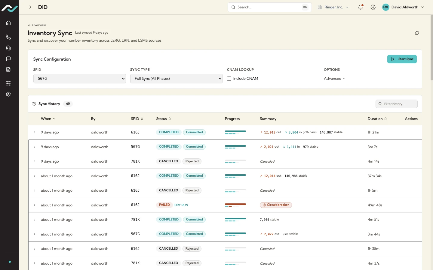 TNIQ inventory audit and reconciliation view
