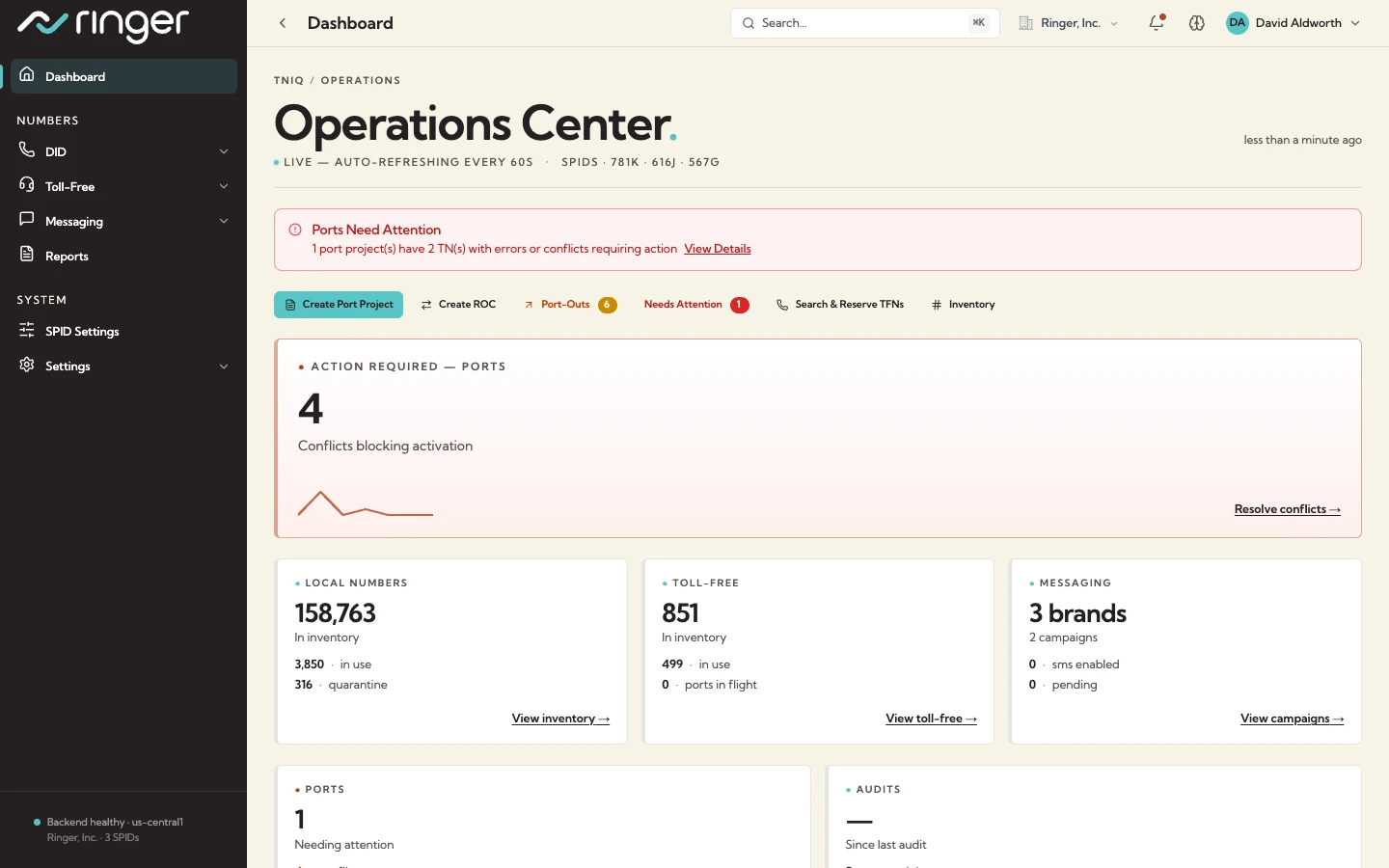 TNIQ command-center dashboard — estate overview across porting, toll-free, messaging, and inventory