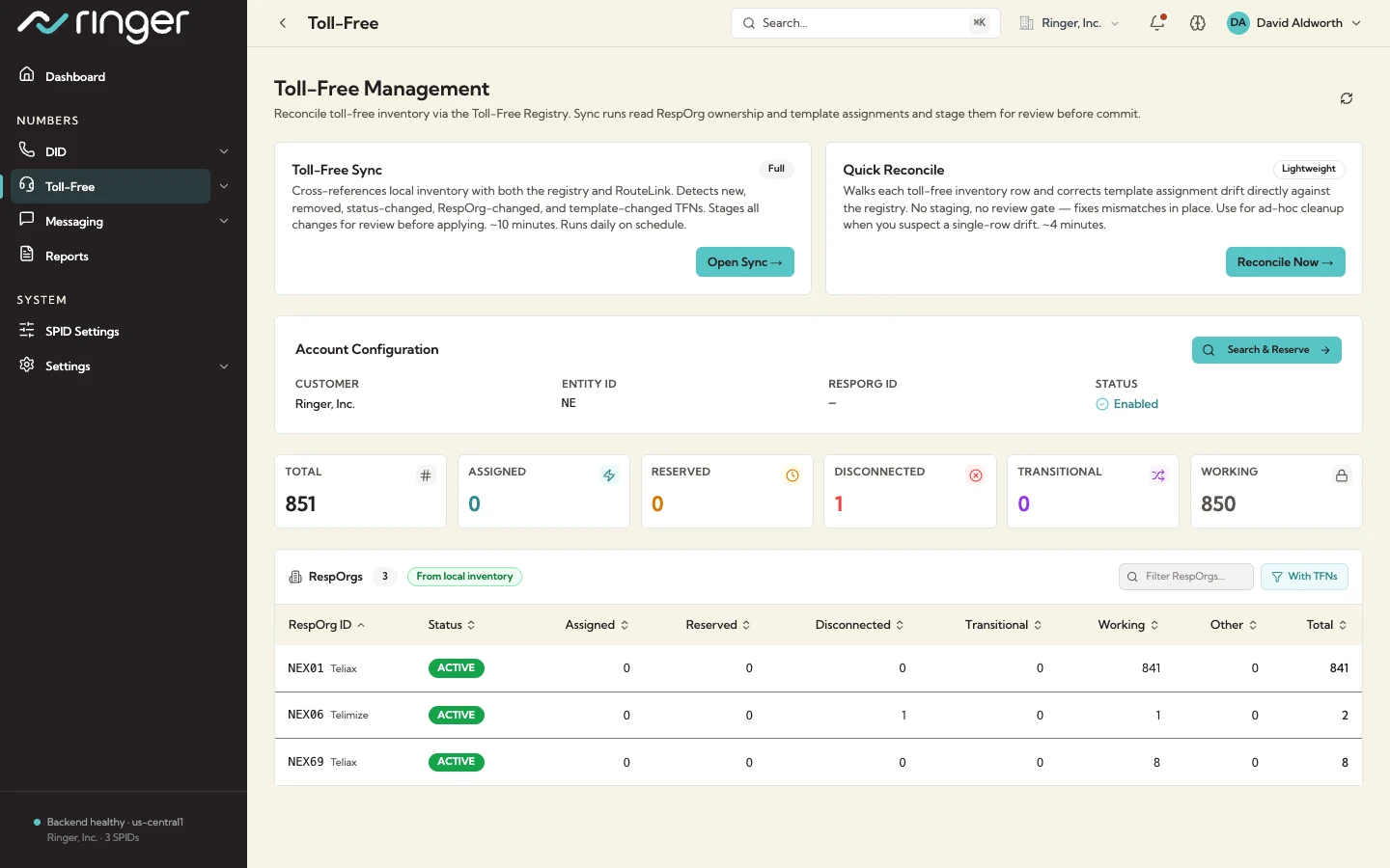 TNIQ toll-free template and pointer-record management